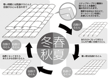 画像をギャラリービューアに読み込む, 【春・秋用羽毛布団】眠銀ハンガリーホワイトマザーグースダウン95 羽毛布団【合掛け】