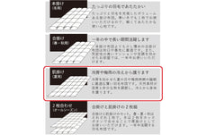 画像をギャラリービューアに読み込む, 【夏用羽毛布団】富士屋ホテルモデル 羽毛布団【肌掛け】