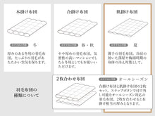 画像をギャラリービューアに読み込む, 【夏用羽毛布団】富士屋ホテルモデル 羽毛布団【肌掛け】