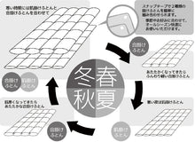 画像をギャラリービューアに読み込む, 【オールシーズン羽毛布団】眠銀ホワイトマザーグースダウン97 ハンドセレクト 羽毛布団【2枚合わせ】
