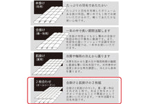 画像をギャラリービューアに読み込む, 【オールシーズン羽毛布団】眠銀ハンガリーホワイトマザーグースダウン93 羽毛布団【2枚合わせ】